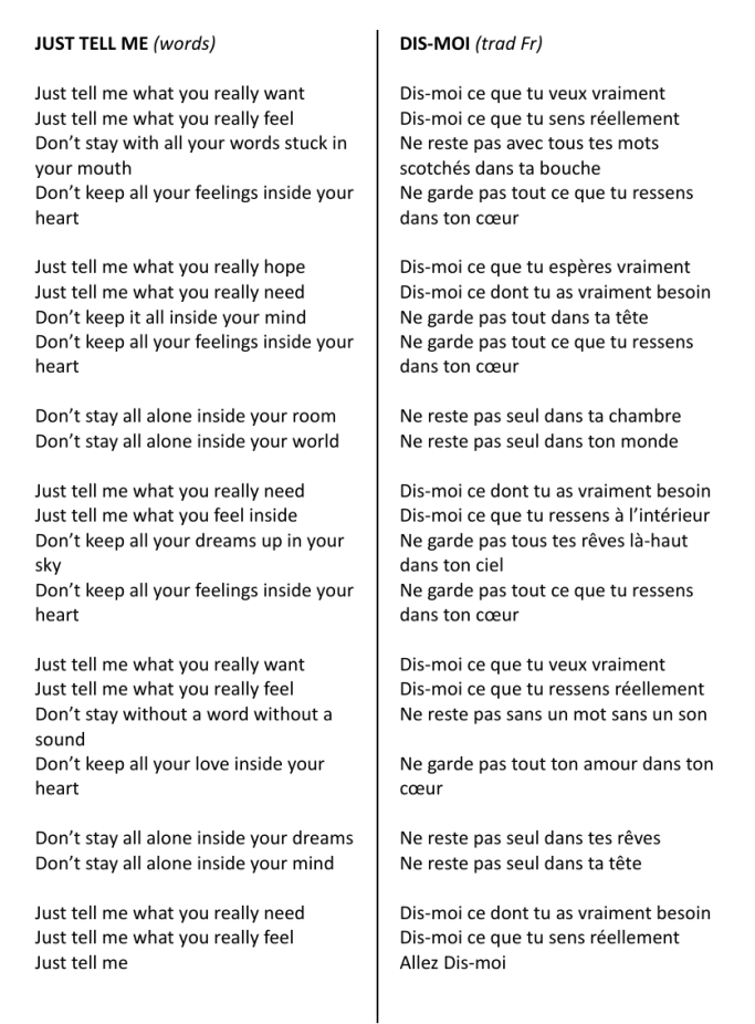 Words de JUST TELL ME Titre de l'album ALL DIFFERENT AND ALL THE SAME de GUITARE ROUGE - British Rock façon Frenchy